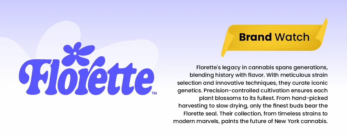Elevate ADK Top Banner_Brand Watch_FLORETTE_Desktop